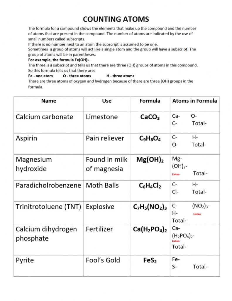 Copy Of Counting Atoms Note And Practice Docx Counting Atoms Student Note And Practice