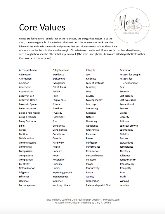 Core Values Worksheet Pdf