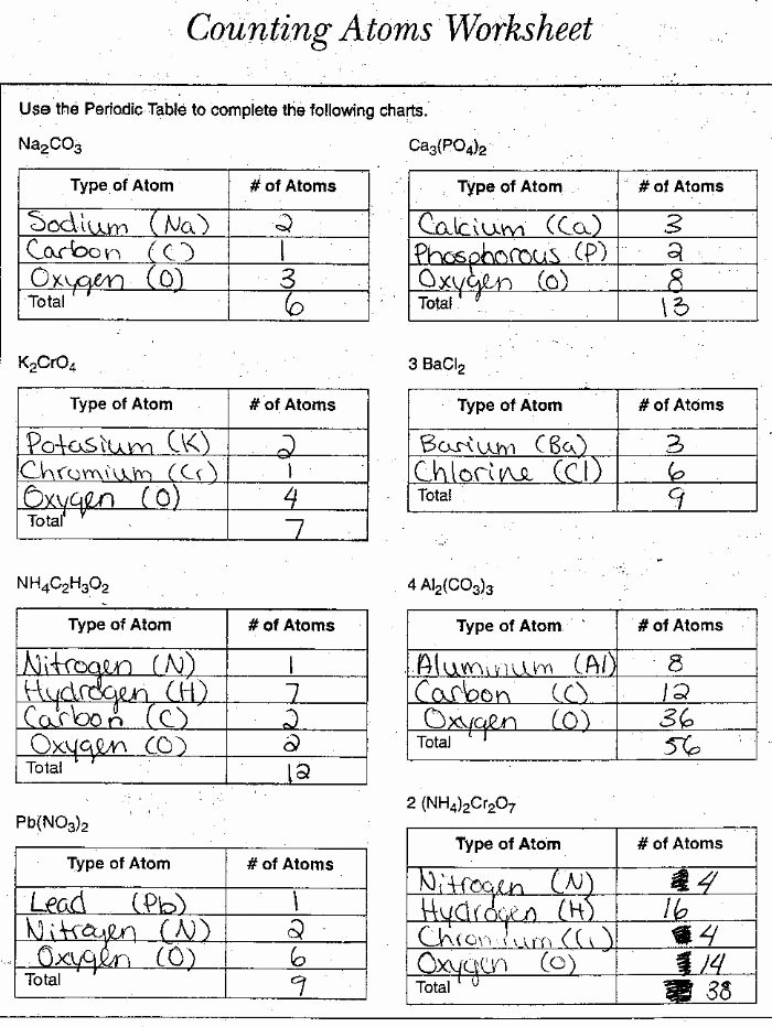 Counting Atoms Worksheet 2 Answer Key