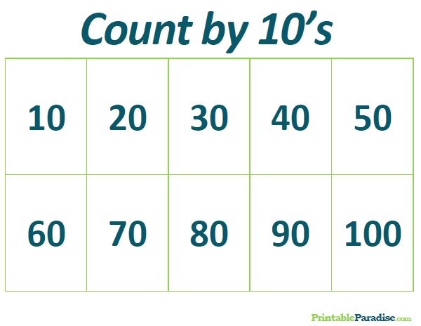 Counting By 10 S Worksheets