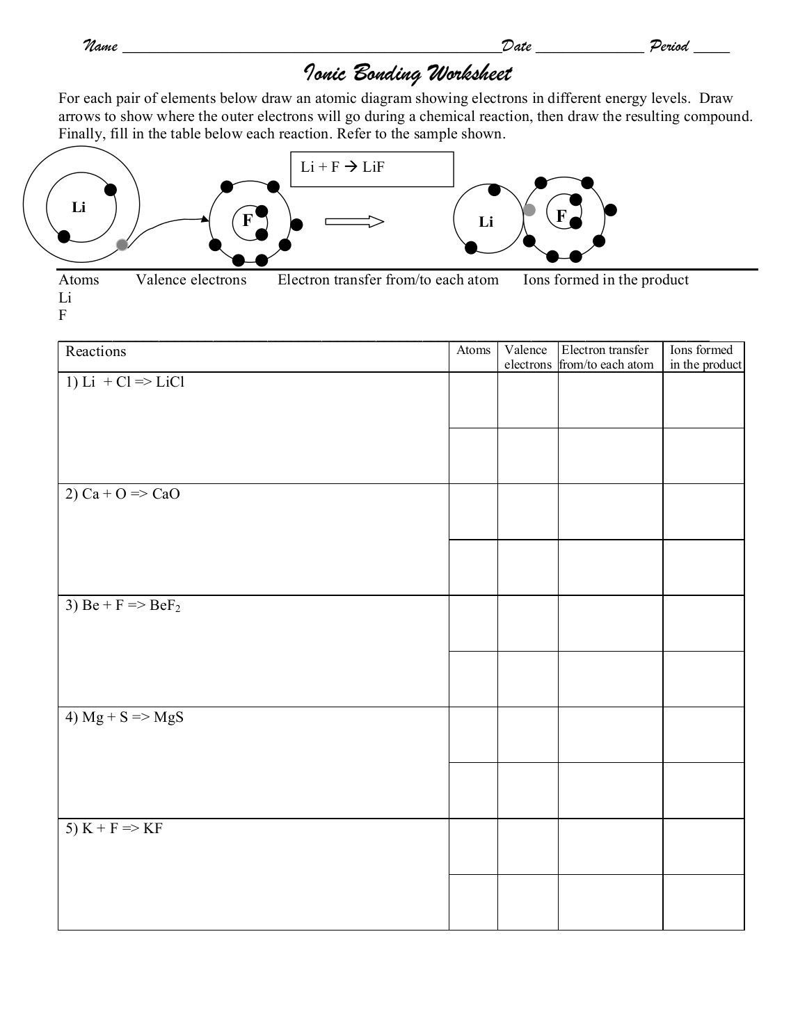 Covalent Bonding Naming Worksheet