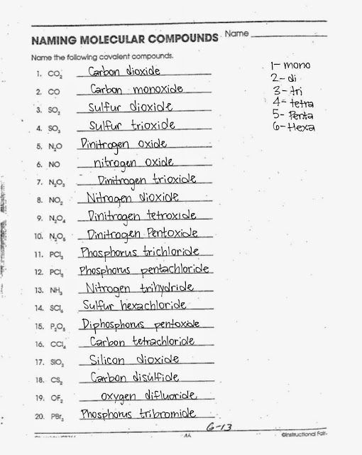 5 Ways to Master Covalent Bonding Worksheets