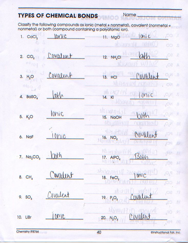 6 Ways to Master Covalent Bonding Worksheet Answers