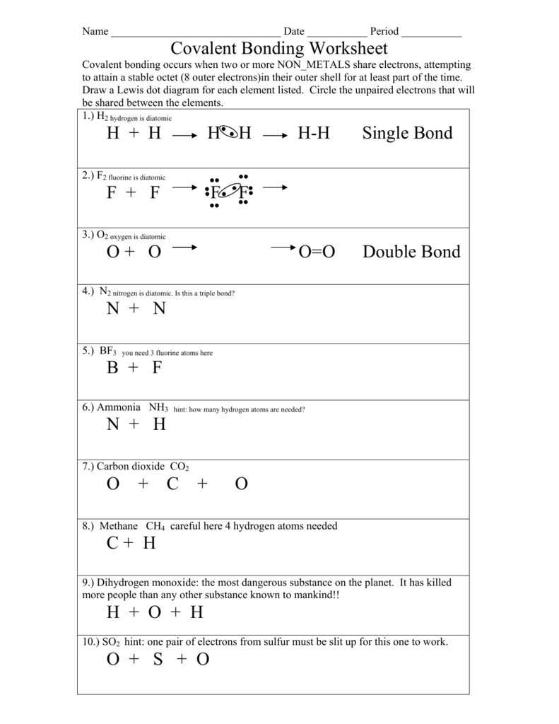 Covalent Bonding Worksheet Wendelina