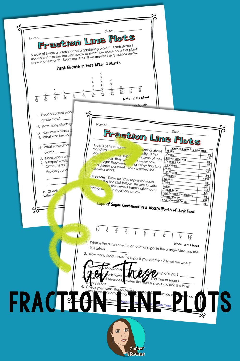 Creating Line Plots With Fractions Helping With Math