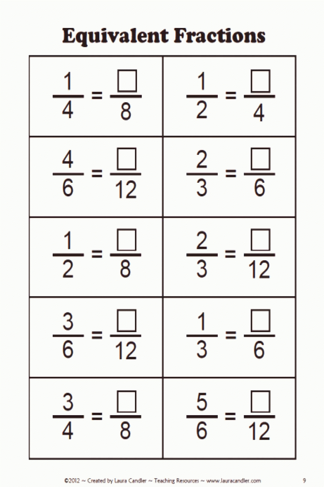 Cross Multiplication Worksheet Pdf