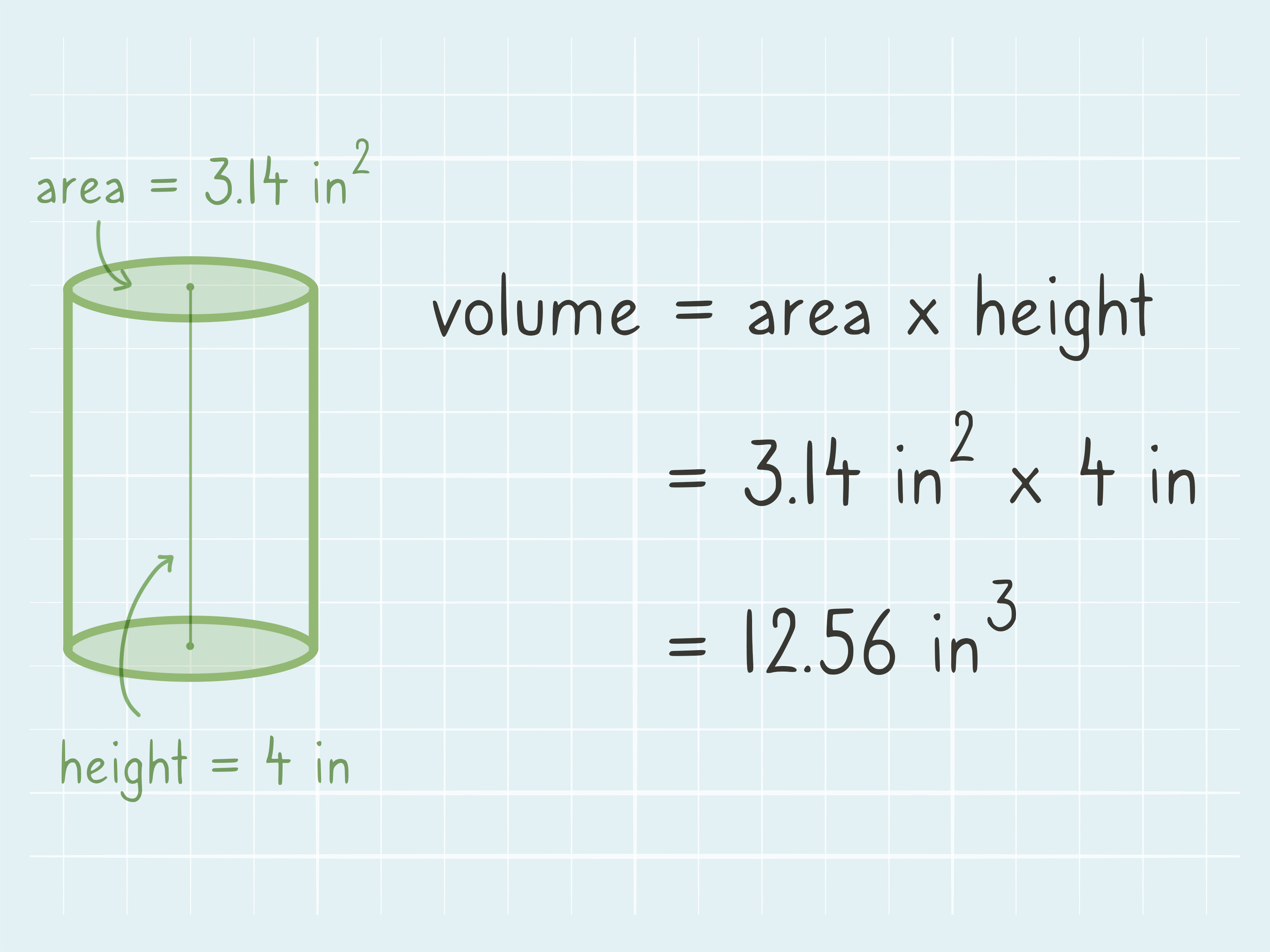 5 Ways to Find Cylinder Volume Easily