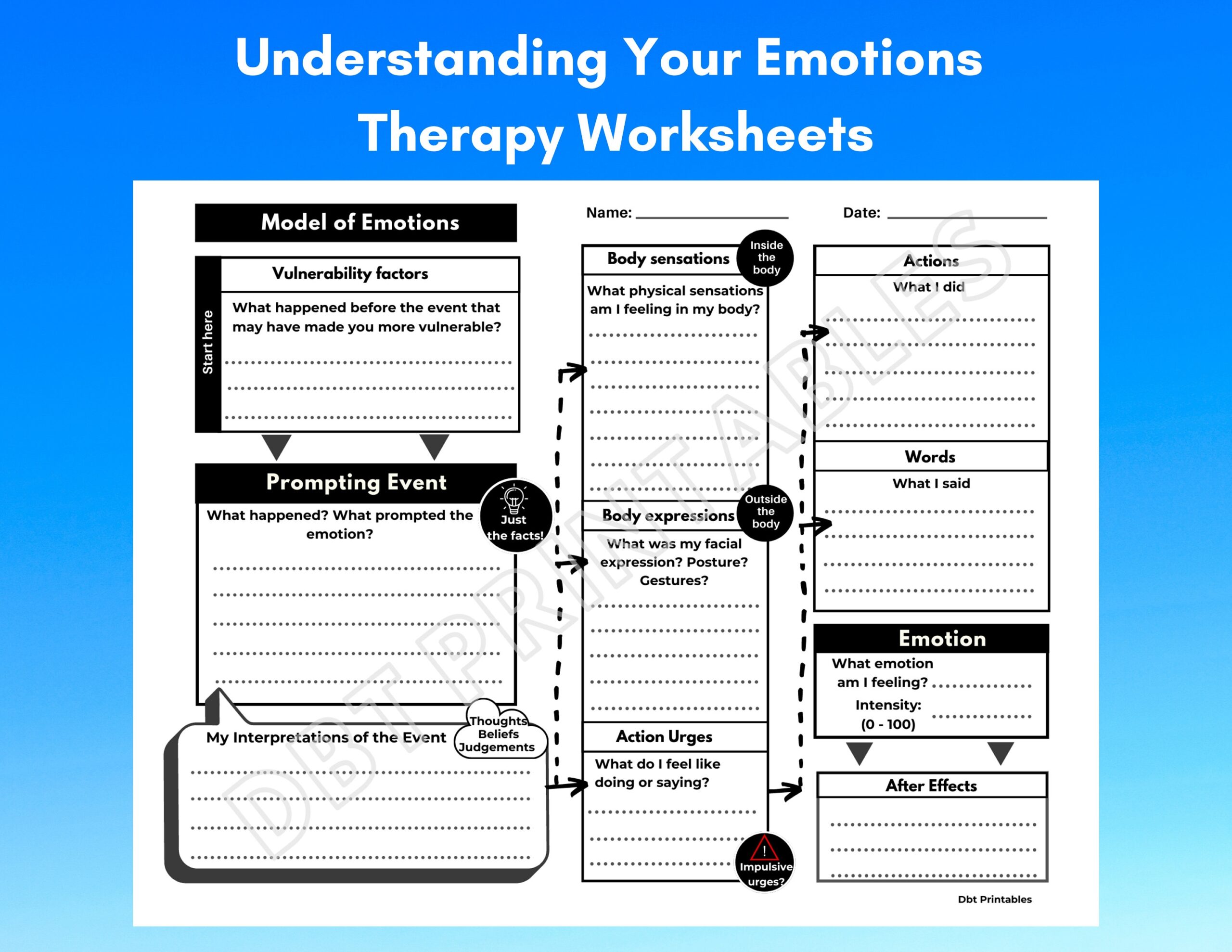 5 Ways to Master Emotion Regulation with DBT Worksheets