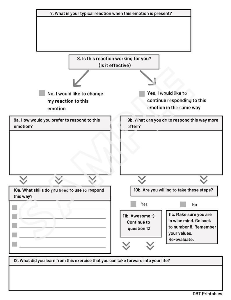 DBT Emotional Regulation Worksheets for Better Mental Health