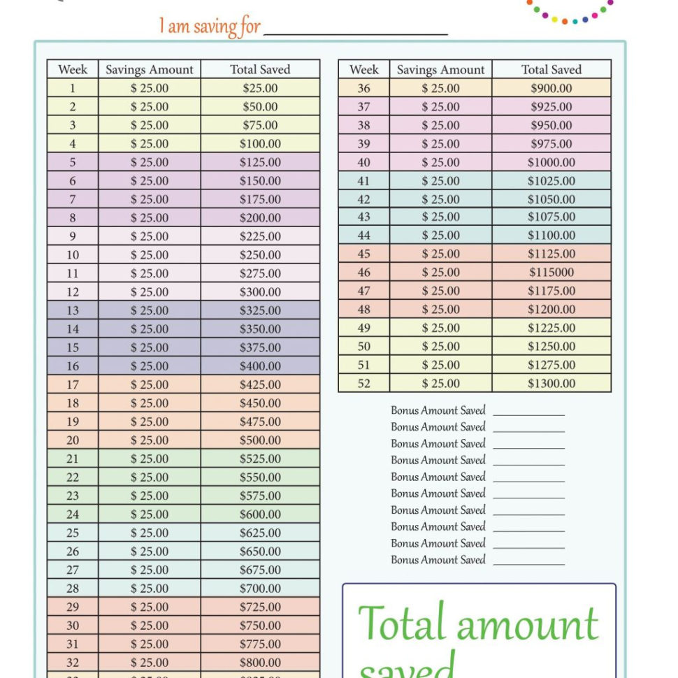 Debt Calculator Spreadsheet