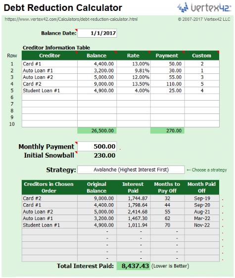 Debt Snowball Worksheet Pdf