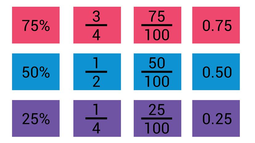 Decimal Division Worksheet With Answers