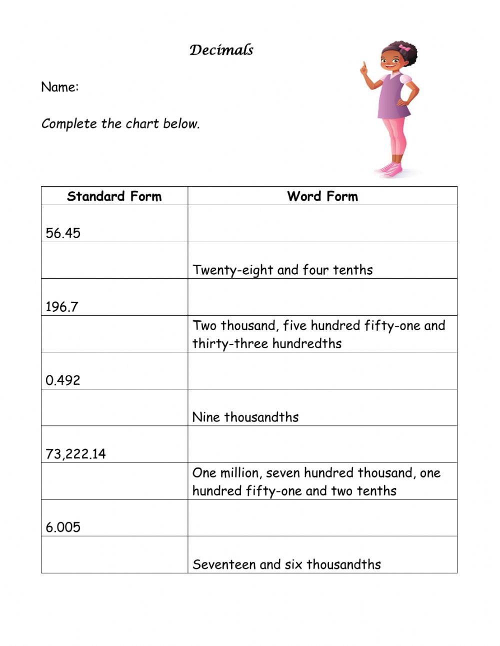 Decimals In Word Form Worksheets