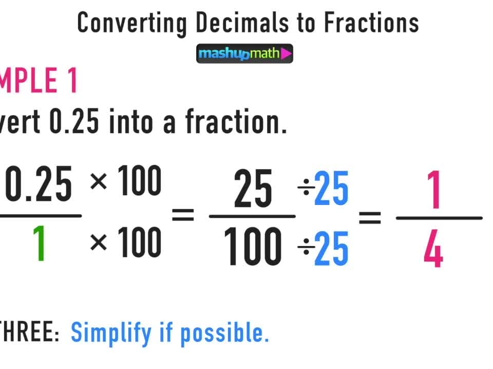 5 Easy Ways to Convert Decimals to Fractions