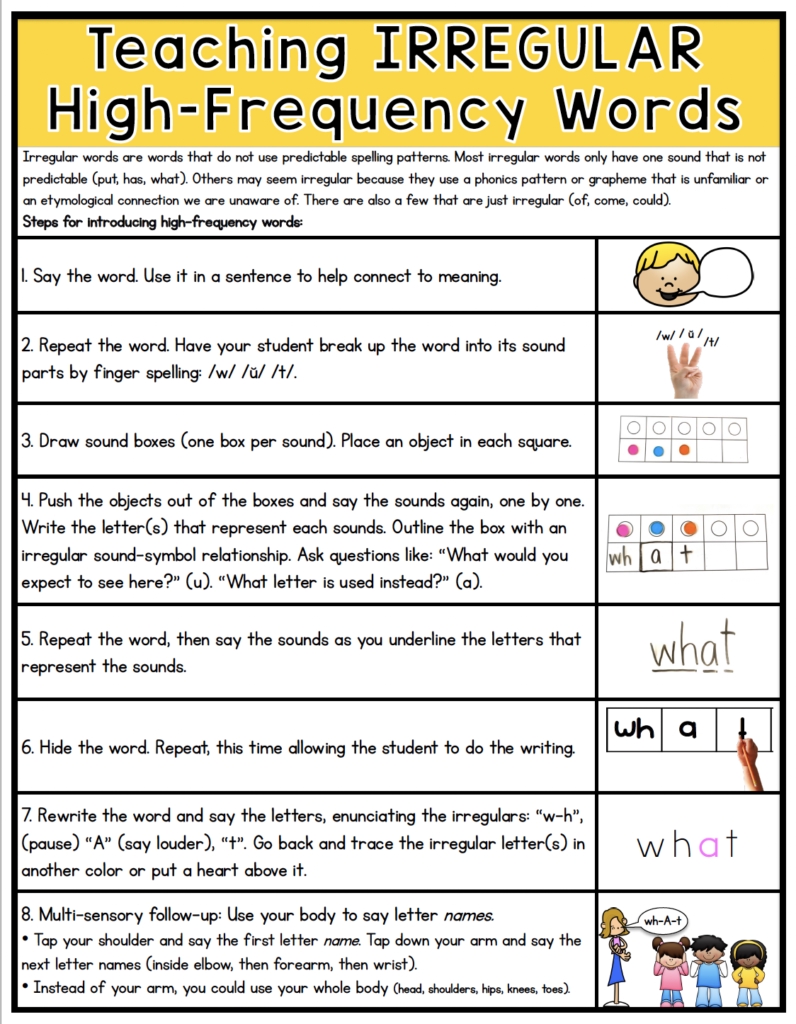 Decoding Words Worksheets Pdf