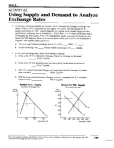 Demand And Supply Practice Cereal Worksheet Answers