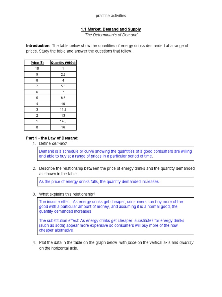 5 Demand Worksheet Answer Key Tips