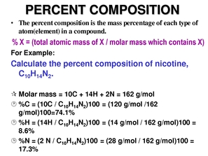 Determining Empirical Formulas Made Easy