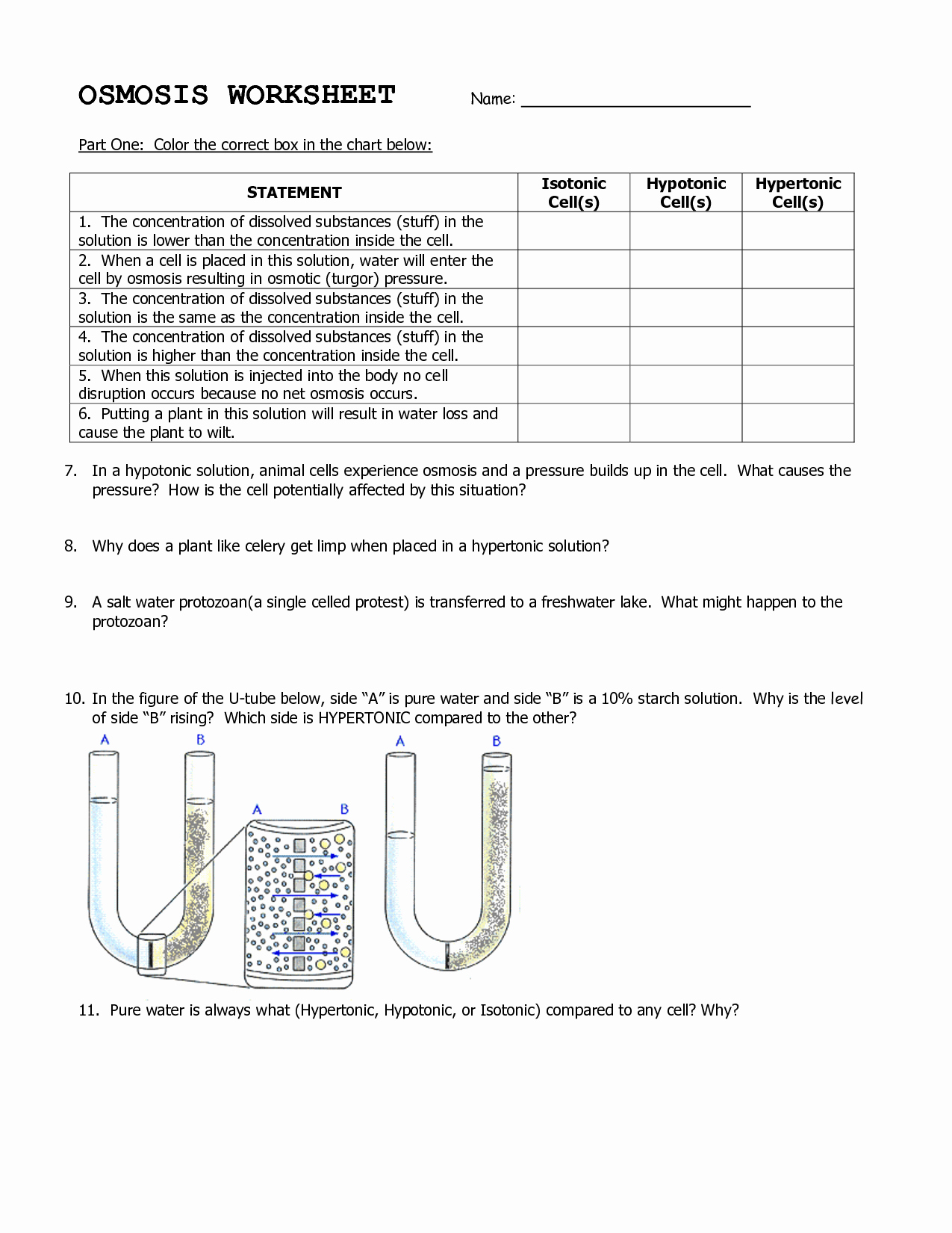 5 Ways to Master Diffusion and Osmosis