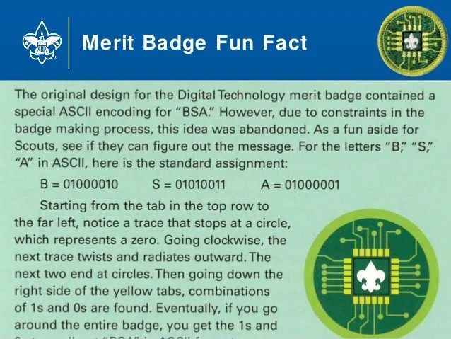 Digital Technology Merit Badge Worksheet Guide