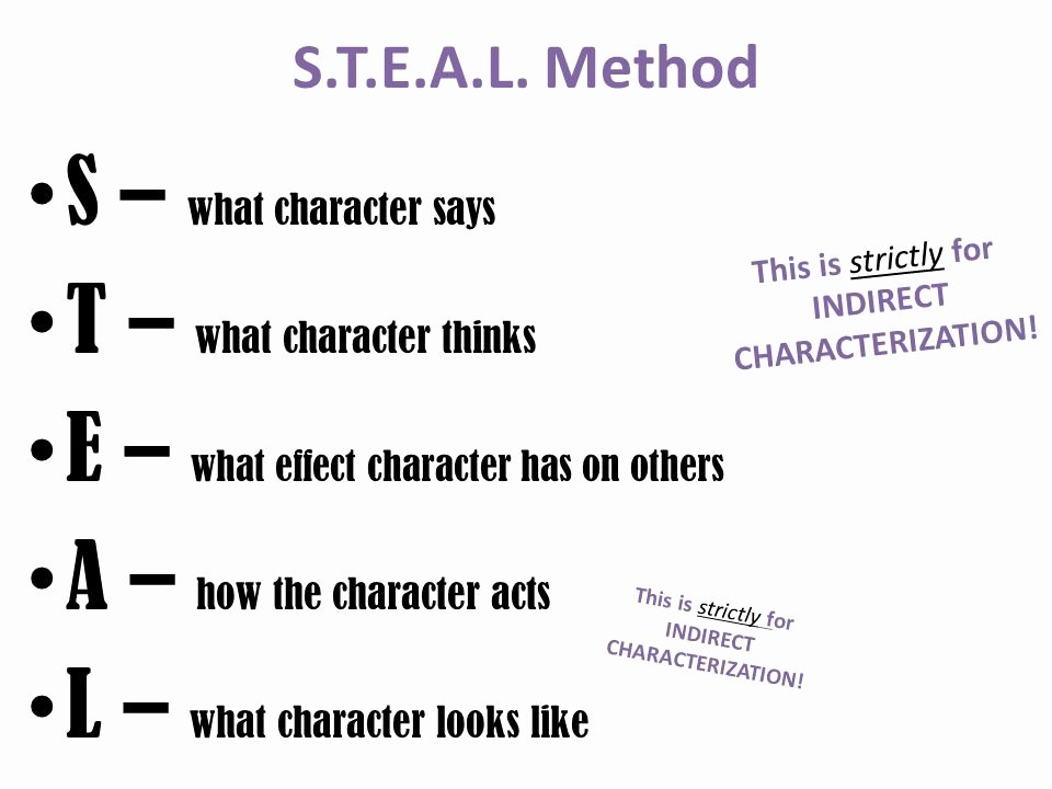 6 Ways to Master Direct vs Indirect Characterization