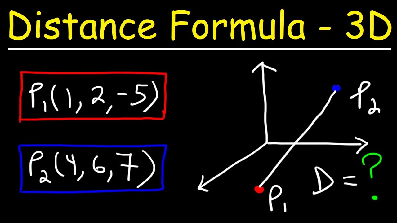 5 Ways to Calculate Distance Between Two Points