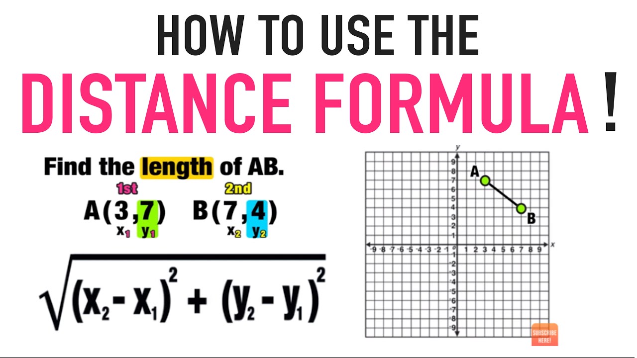 Distance Formula Worksheet with Solutions