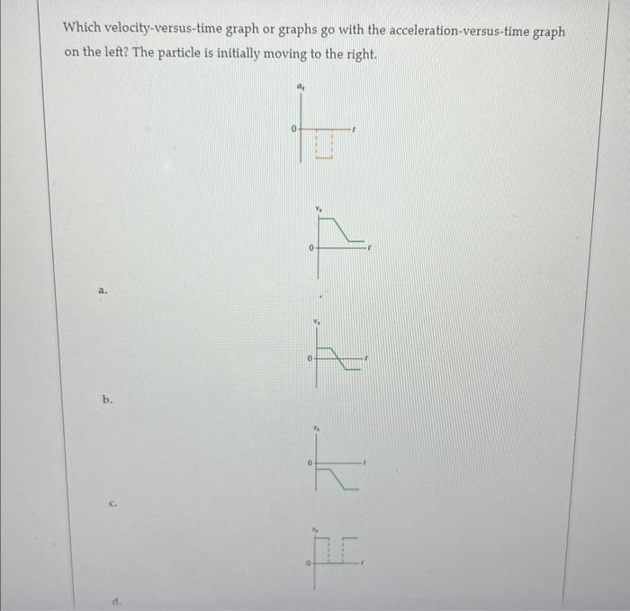 Mastering Distance vs Time Graphs with Ease