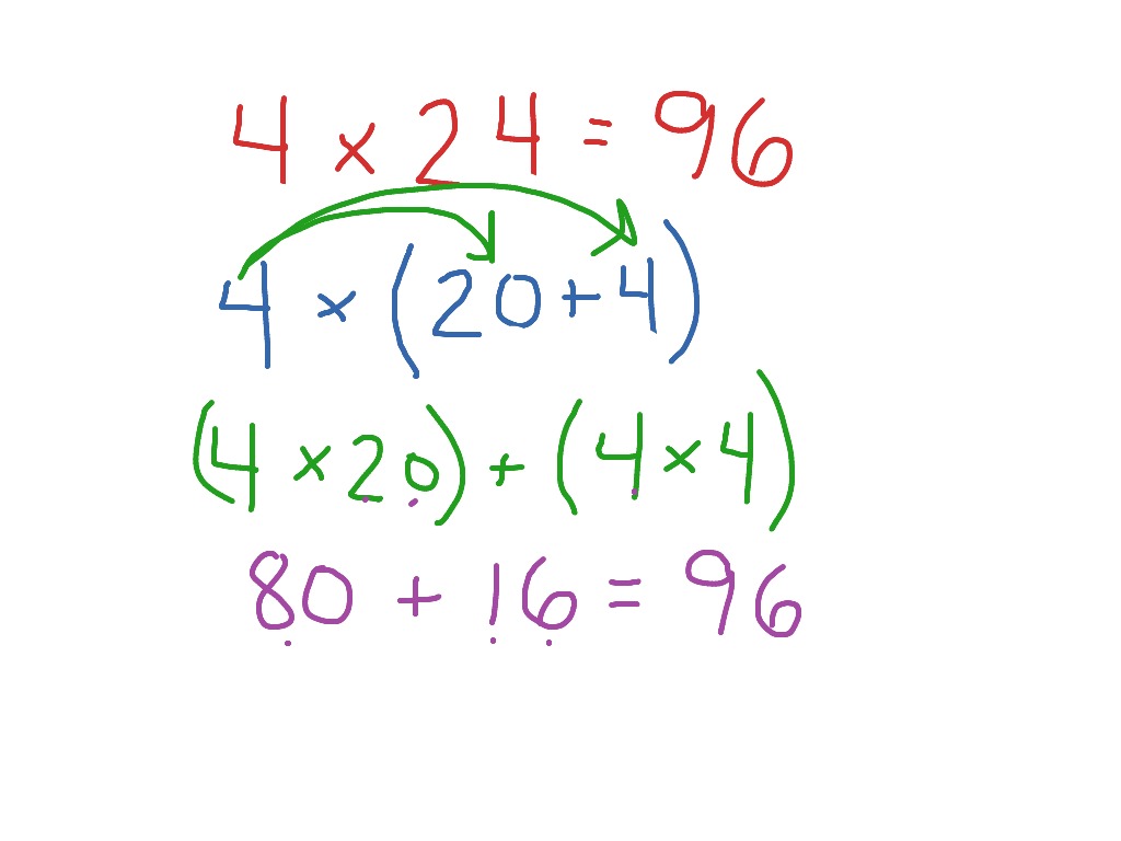 Distributive Property Worksheet 4Th Grade