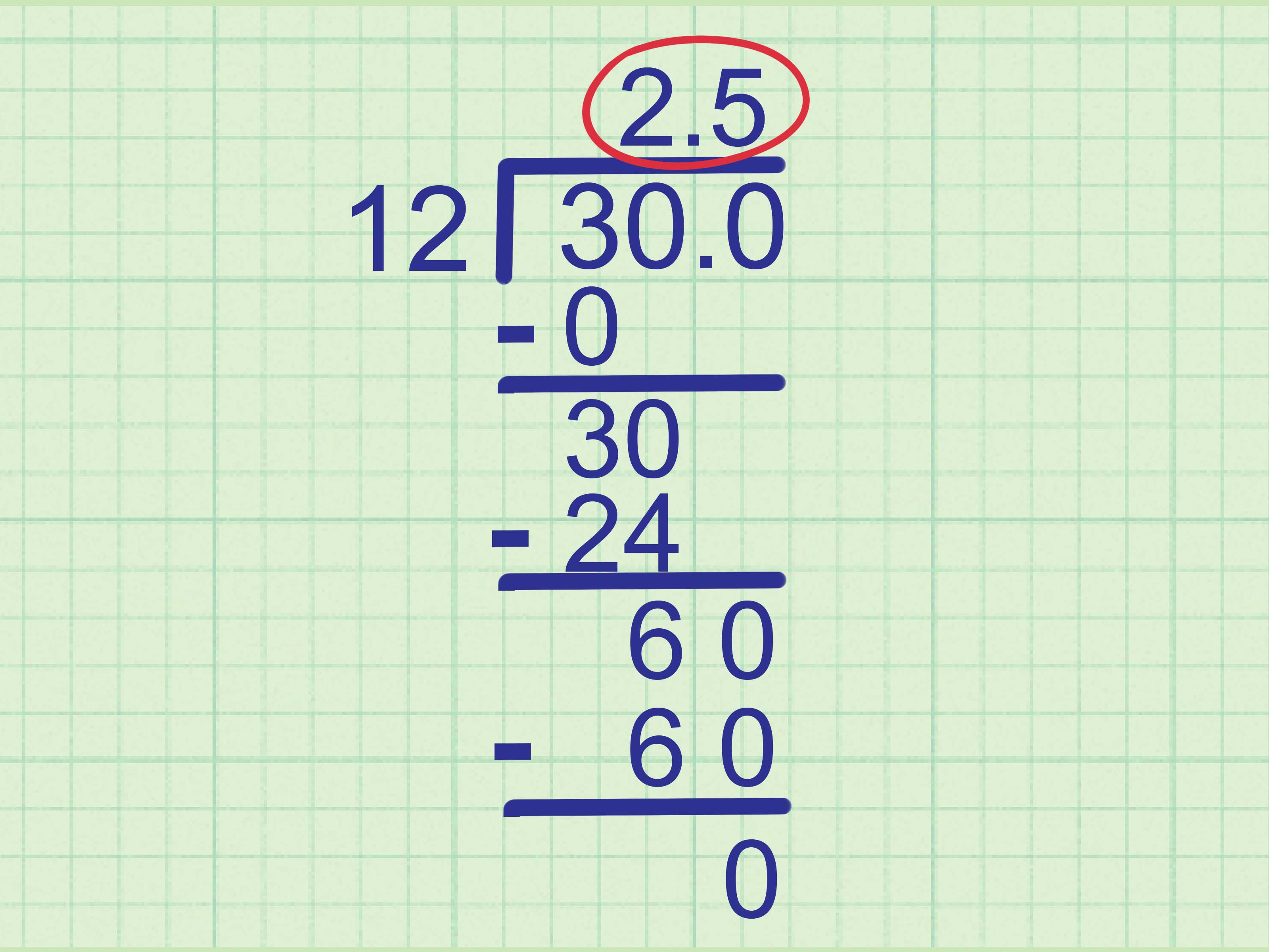 5 Easy Ways to Divide Decimals