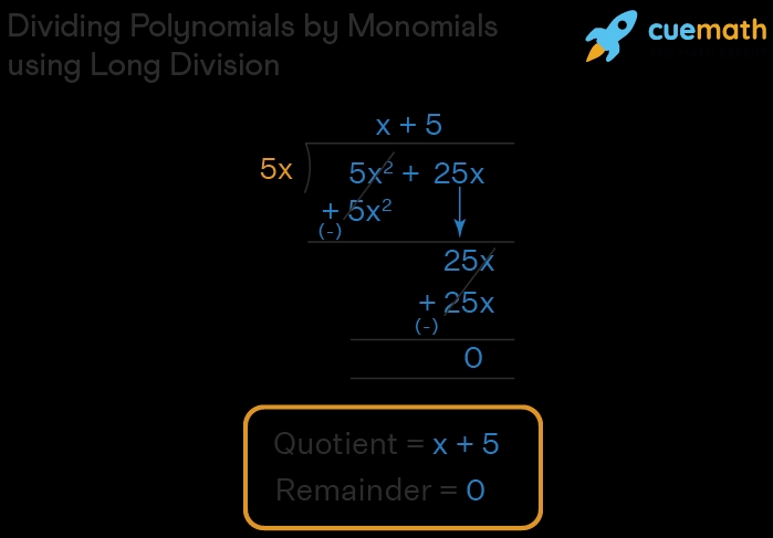 Dividing Polynomials By Monomials Steps Long Division Examples