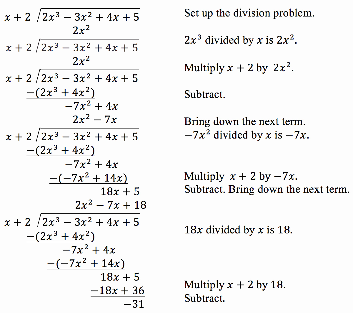 5 Easy Ways to Divide Polynomials