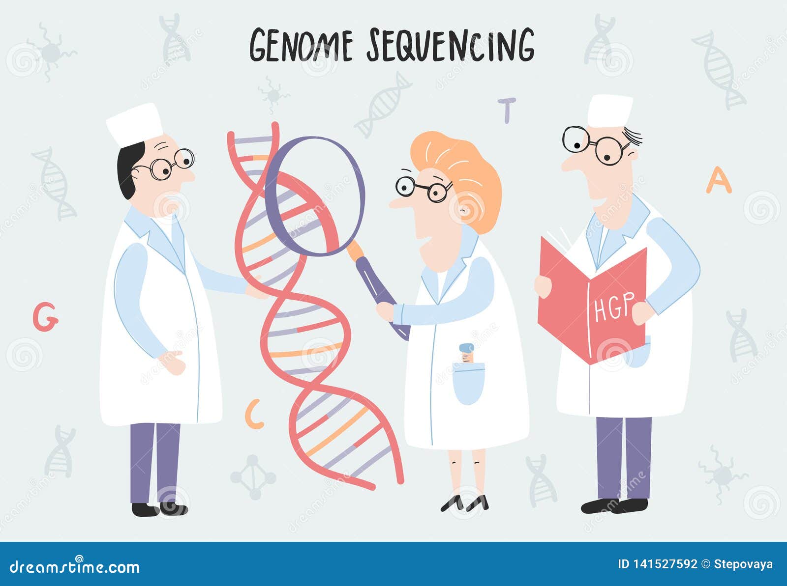 Dna Structure Interactive Powerpoint Animation Of Dna Structure Teacher Ed