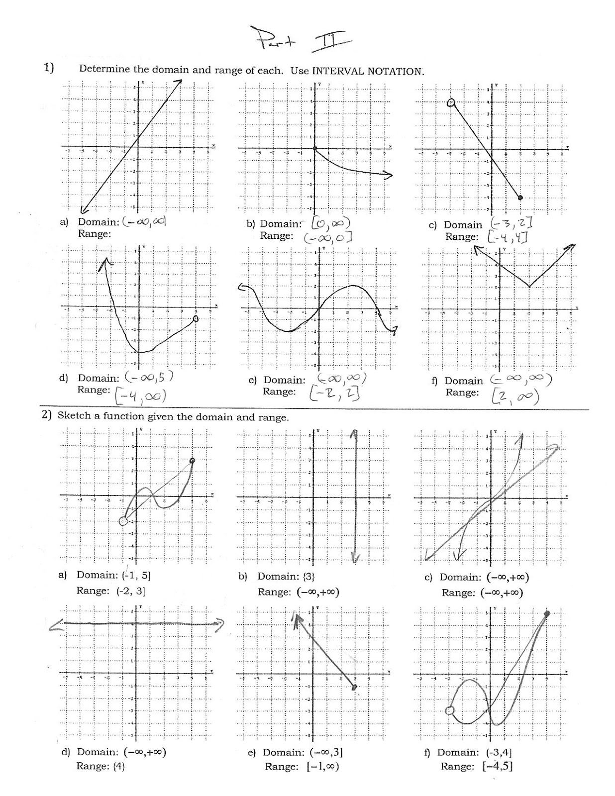 Domain And Range Graphs Pdf