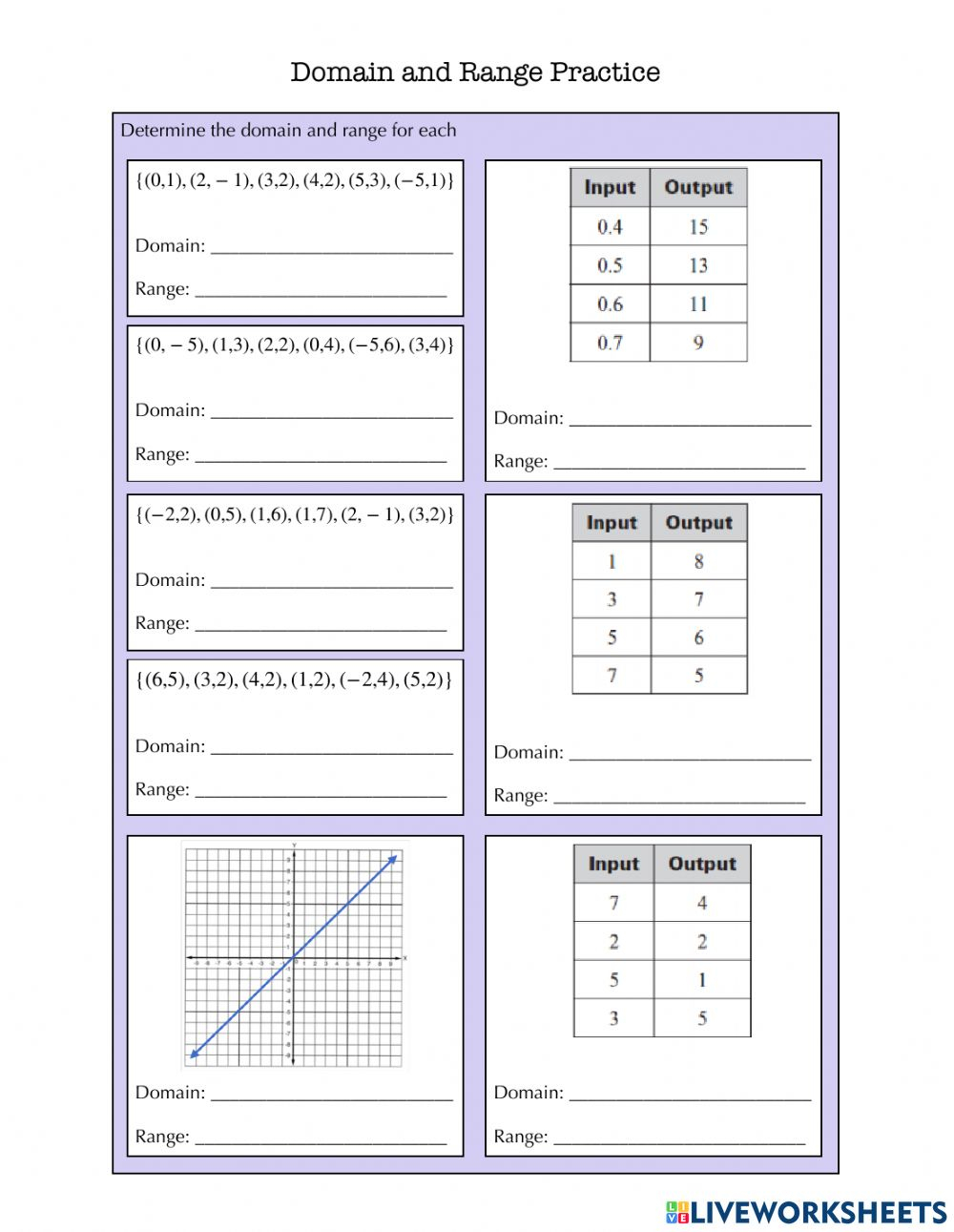 Domain And Range Of A Function Worksheet Pdf Function Worksheets