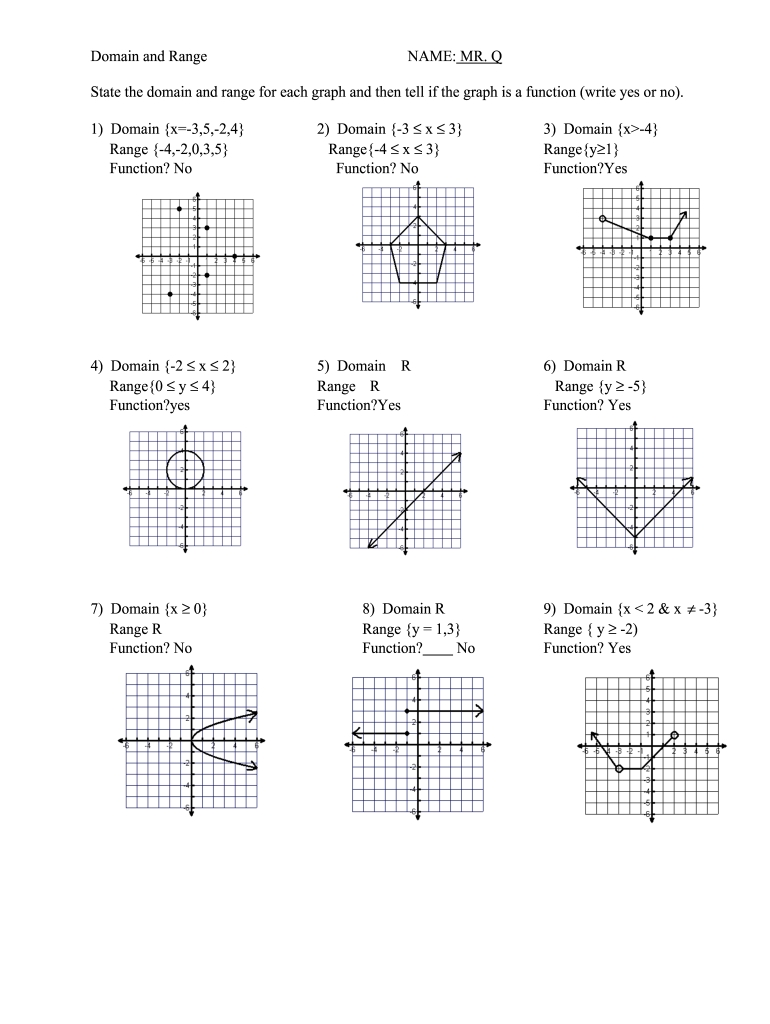 Domain and Range Worksheet 2 Answer Key