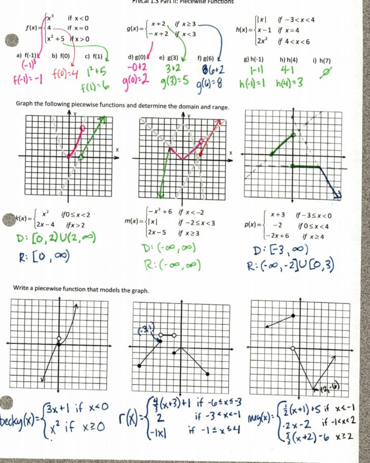 Domain And Range Worksheet Pdf