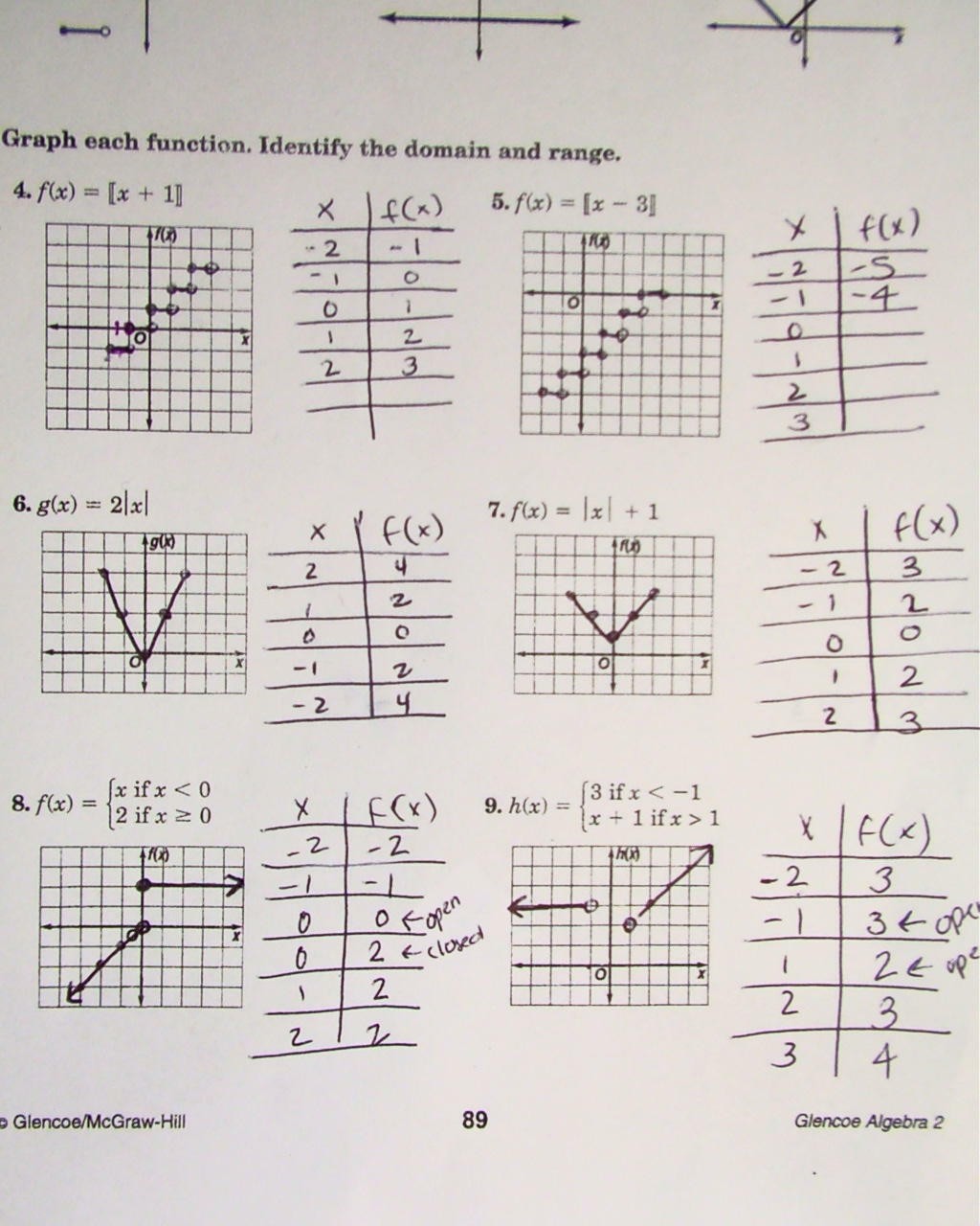 Domain And Range Worksheet