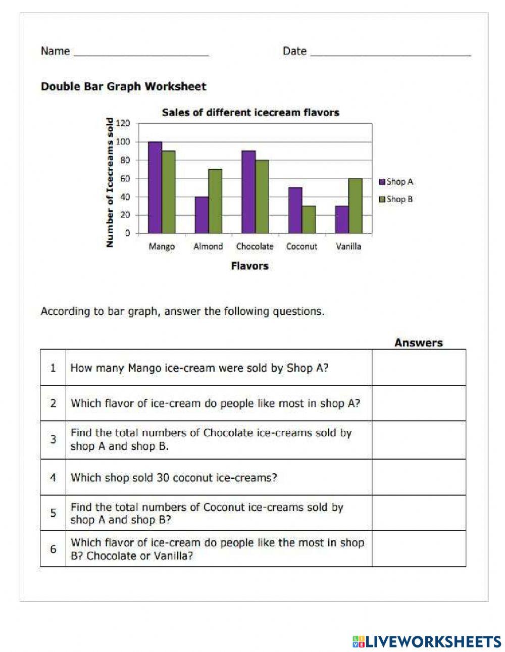 Double Bar Graph Worksheets for Effective Data Comparison