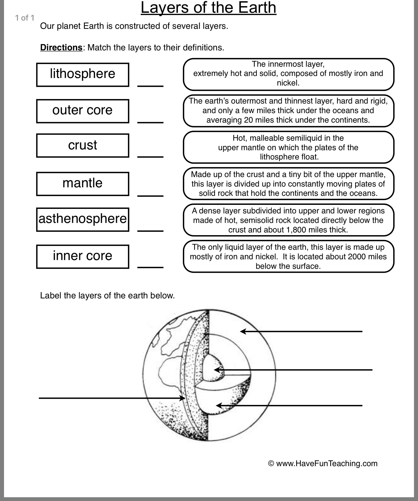 Earth And Space Science Worksheets