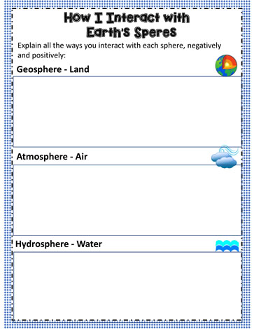 Exploring Earth's Spheres Interactions Worksheet: A Guided Learning Tool