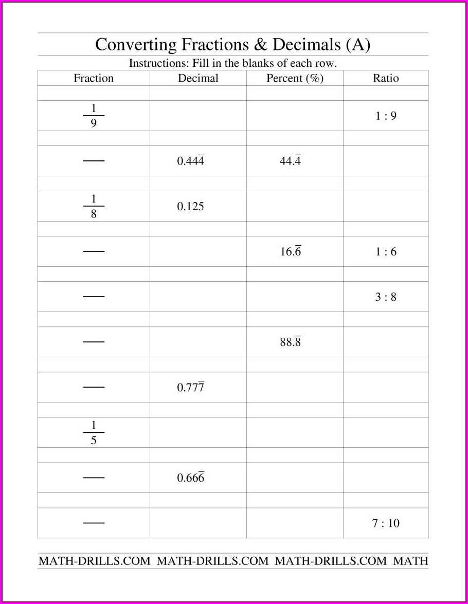 Easy Fractions To Percentages Worksheet Worksheet Resume Examples