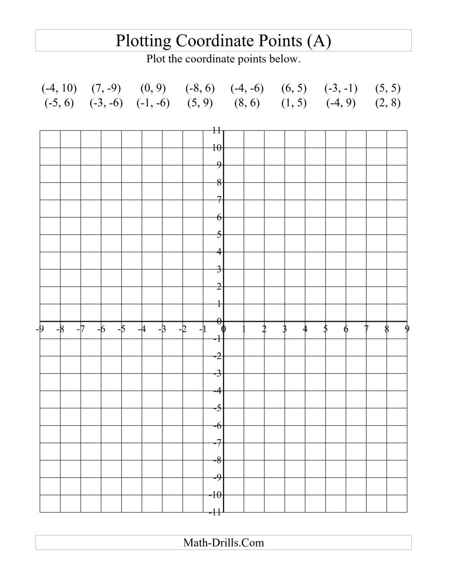 Easy Free Printable Coordinate Graphing Pictures Worksheets