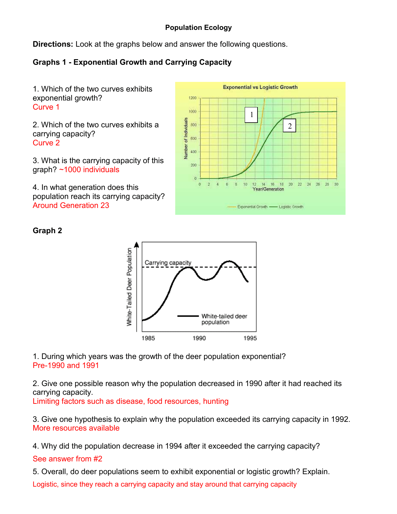 Ecology Worksheet Answers for Students and Educators