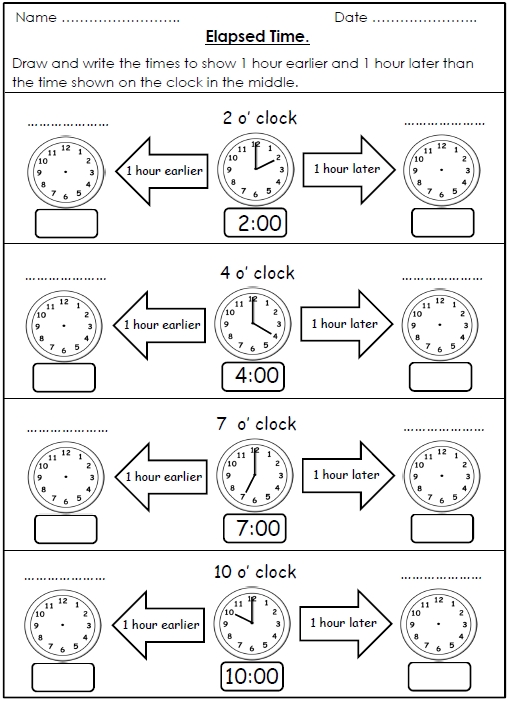 5 Ways to Master Elapsed Time for Grade 3