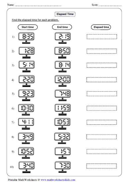 Elapsed Time Worksheets for Kids