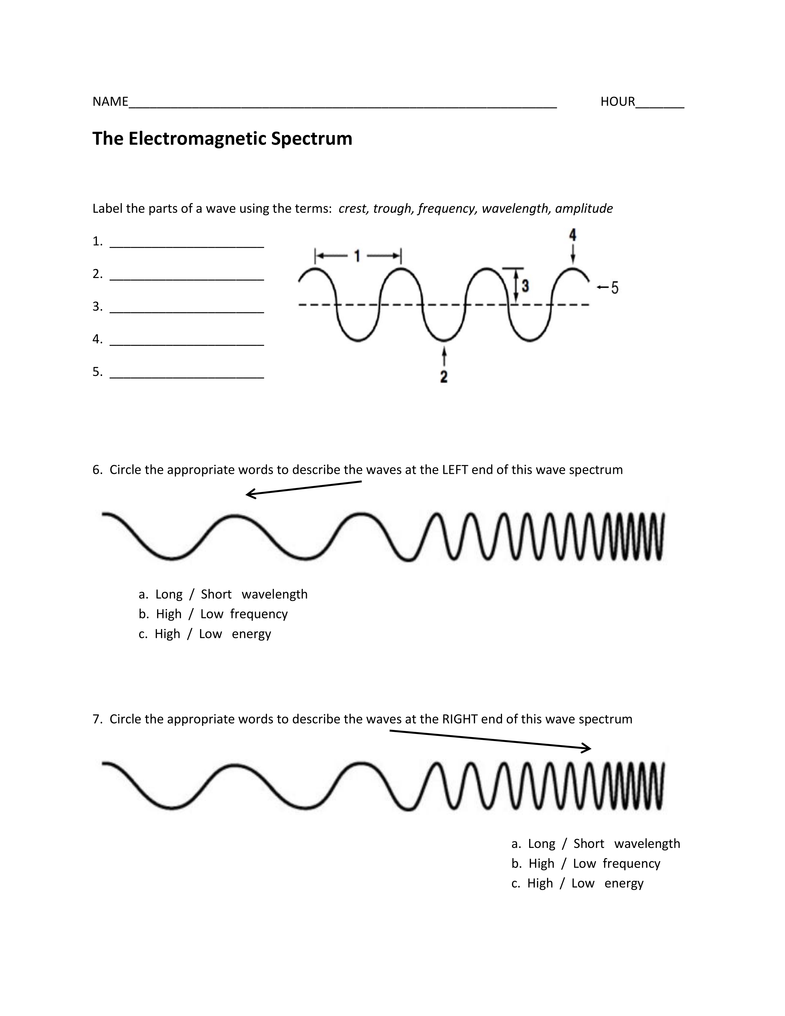 Electromagnetic Spectrum Worksheet Alicia Barrett Library Formative