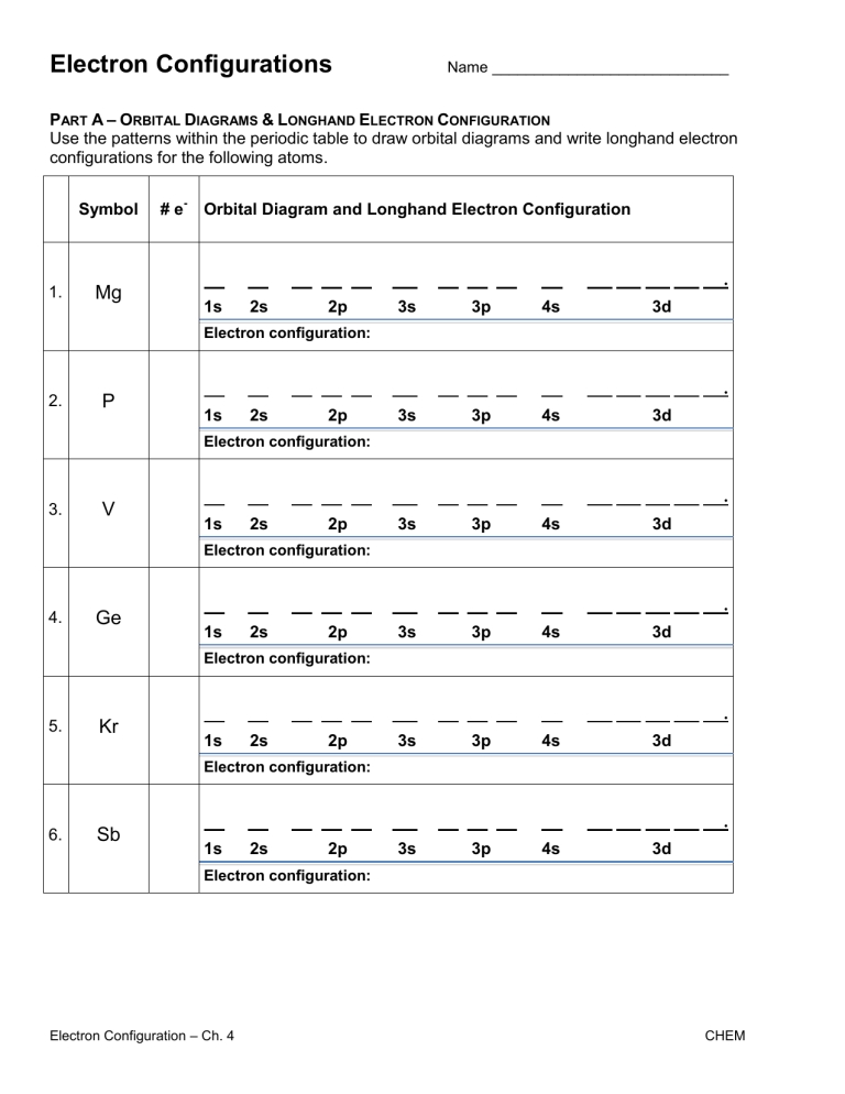 5 Steps to Master Electron Configuration Practice