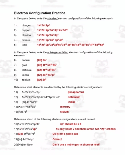 Mastering Electron Configuration Made Easy