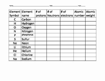 Element Practice Worksheet Answer Key Guide